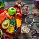 고지혈증의 이해와 관리 이미지