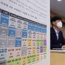인구중앙길 세계일보
