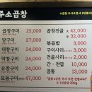 망우3동공영주차장 이미지