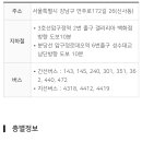 올드팝 시니어 영어 교실 | 압구정평생학습관 강좌별 운영시간, 정원, 수강료, 프로그램 수강신청 등 이용안내