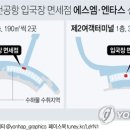 ㈜프리모두 이미지