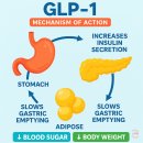 삼천당약국 이미지