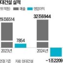 매경이 전하는 세상의 지식 (매-세-지, 1월 23일) 이미지