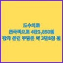 남대문더본재활의학과의원 | 도수치료란? 효과, 대상, 주의사항까지 한 번에 정리