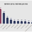 여주-1123 이미지