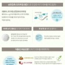허그앤스마일