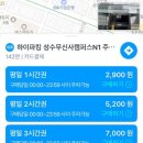 (11/26)반려동물 수제간식 멍치킨 | 애견동반 방문후기, 성수동 하림 맥시칸 팝업스토어 꿀팁 + 주차팁