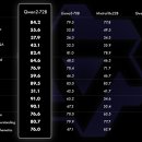 구사파트너스