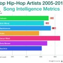 쓰리데이즈(유) 이미지