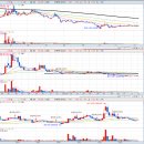 월봉축산 이미지