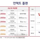 인터렉티브플랜