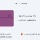 한길주유소 이미지