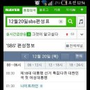 12월 20일, 선거 다음날 SBS 방송 편성표 +SBS 급사과 이미지