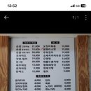 아줌마네치킨뱅이