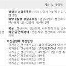 드림세무회계학원 네이버블로그