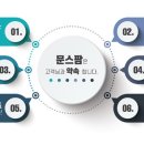 광주원협유통사업단