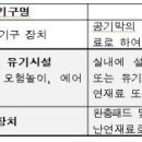 유원시설 이미지