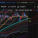 (주)근본