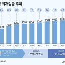 임금치과의원 이미지
