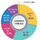 하다팩토리 서울경제
