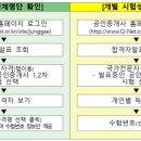 제34회 공인중개사 2차 합격자···1만 5157명 배출 이미지