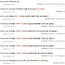 계림 건축사사무소 이미지