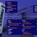 신세계약품 이미지