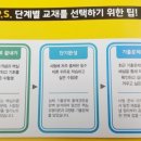 [이론+기출 단기완성]유통관리사2급(유통정보) 이미지