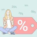 내 안에 심겨진 능력치를 찾는 방법 이미지