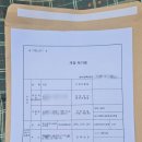청계장묘 - 영천시 천문로 259 | #328 부산 해운대 무연분묘 개장 후기