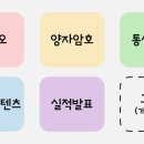 주식회사 이엠바이오홀딩스 | 오늘 상한가, 급등 종목과 이유: 티엠씨, 아이씨티케이, 엑스게이트, 코스모로보틱스, 케이피항공산업...