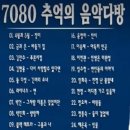 선곡