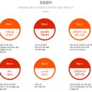 쭉쭉상회