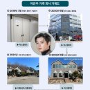 차은우 탈세 이어 뒷광고 논란 단골 장어집 알고 보니 엄빠 가게?