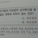 터널의 일상 계측항목 [2005년 3월 시행] 이미지