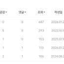 페뷰