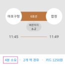 월드컵로(마포구청역~합정역) 이미지