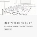 엑셀&한글 문서기초 | 경동엔지니어링 2026 채용 공고 분석 — 설계·토목·수자원 등 7개 직무, 지금 지원할 만한 회사일까?