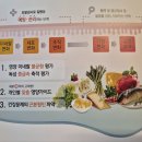 미네랄바이오텍 이미지