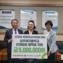 상주여자중학교