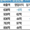 제이빌 이미지