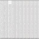 남천바다로 이미지