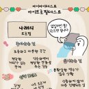 동그라미 이미지