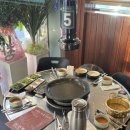 지하철 방촌역 | 대구 방촌역 맛집 연막창 연잎숙성해서 더 맛있는 대구 동구 막창 맛집