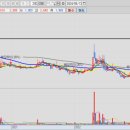 미코푸드 이미지