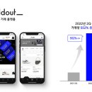 솔드아웃