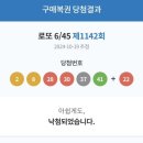 복권당첨 이미지