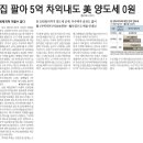 봉공인중개사사무소 이미지