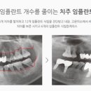연세본치과의원 이미지