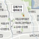 가야 이미지